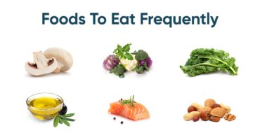 https://www.apollohealthco.com/wp-content/uploads/2020/02/Foods-To-Eat-Frequently-v2-Apollo-FB-Link-370x193.jpg