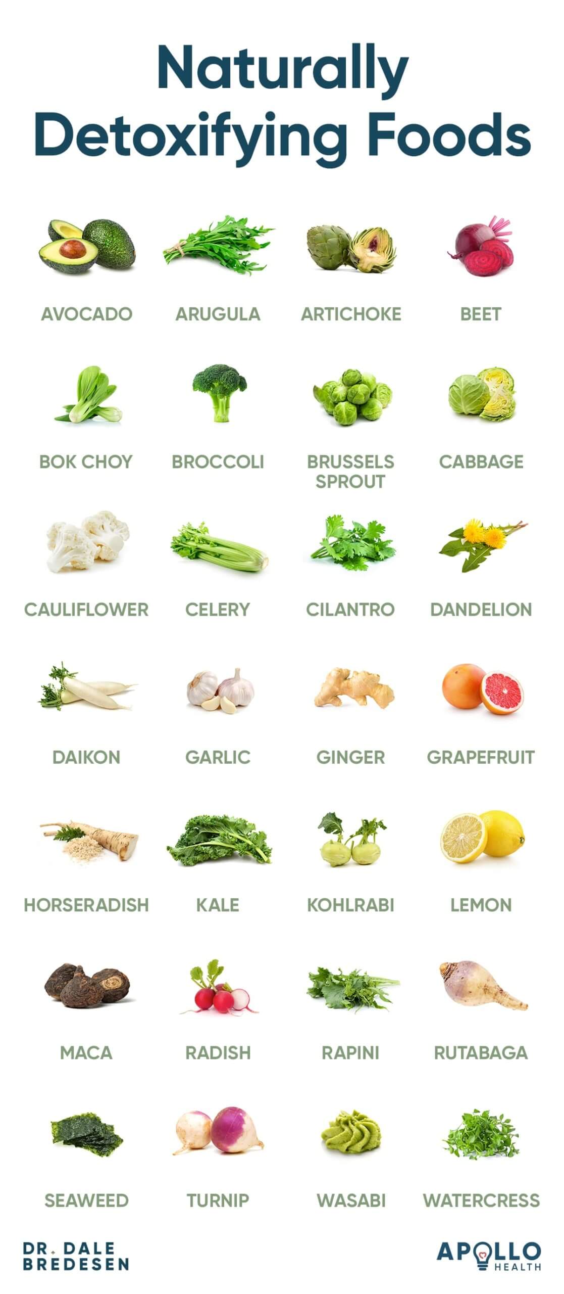 Detoxifying foods