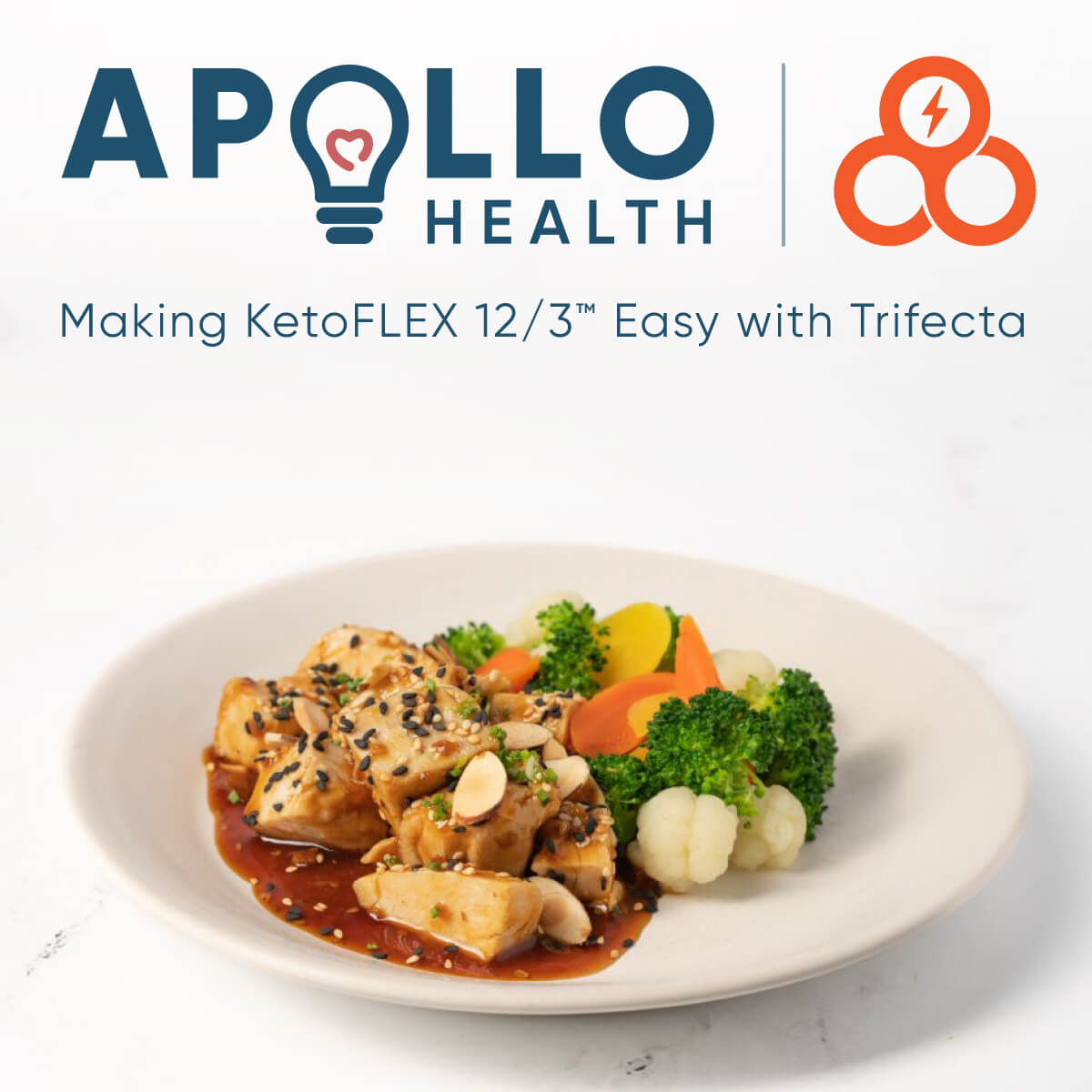 KetoFLEX 12/3 Meal kit half plate with blue charger