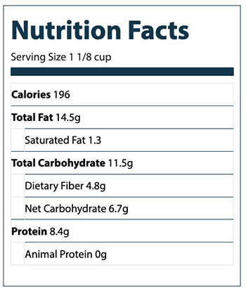 CauliflowerRicePilafNutritionFacts