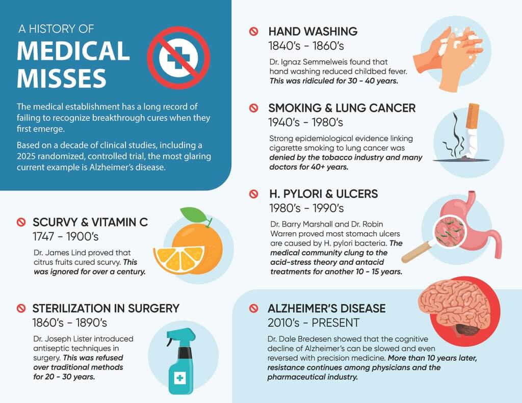 Medical Misses 7_21_26 (1)
