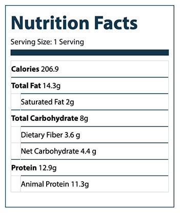 NutritionFactsMedSardineSalad