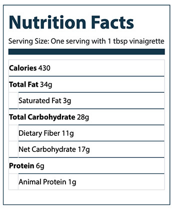 NutritionFactsWinterGreensPommegranateSalad