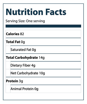 PickledRedCabbageNutritionFacts