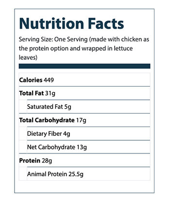 RainbowFajitasNutritionFacts