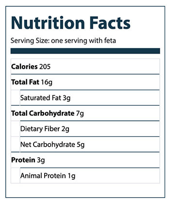 SassyStrawberrySaladNutritionFacts