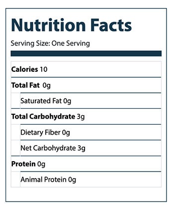 Tahini Sauce Nutrition Facts
