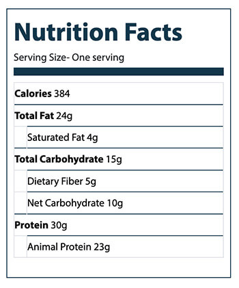 TurkeySageMeatballsNutrition